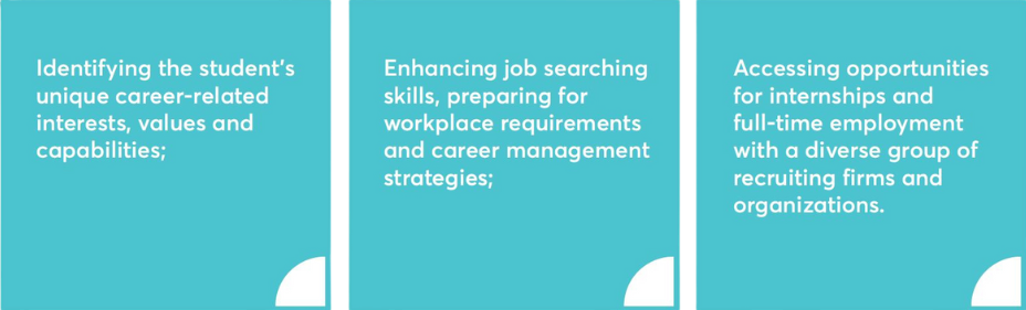 Guidance and services provider by the HKUST Business School’s MSc Career and Professional Development team